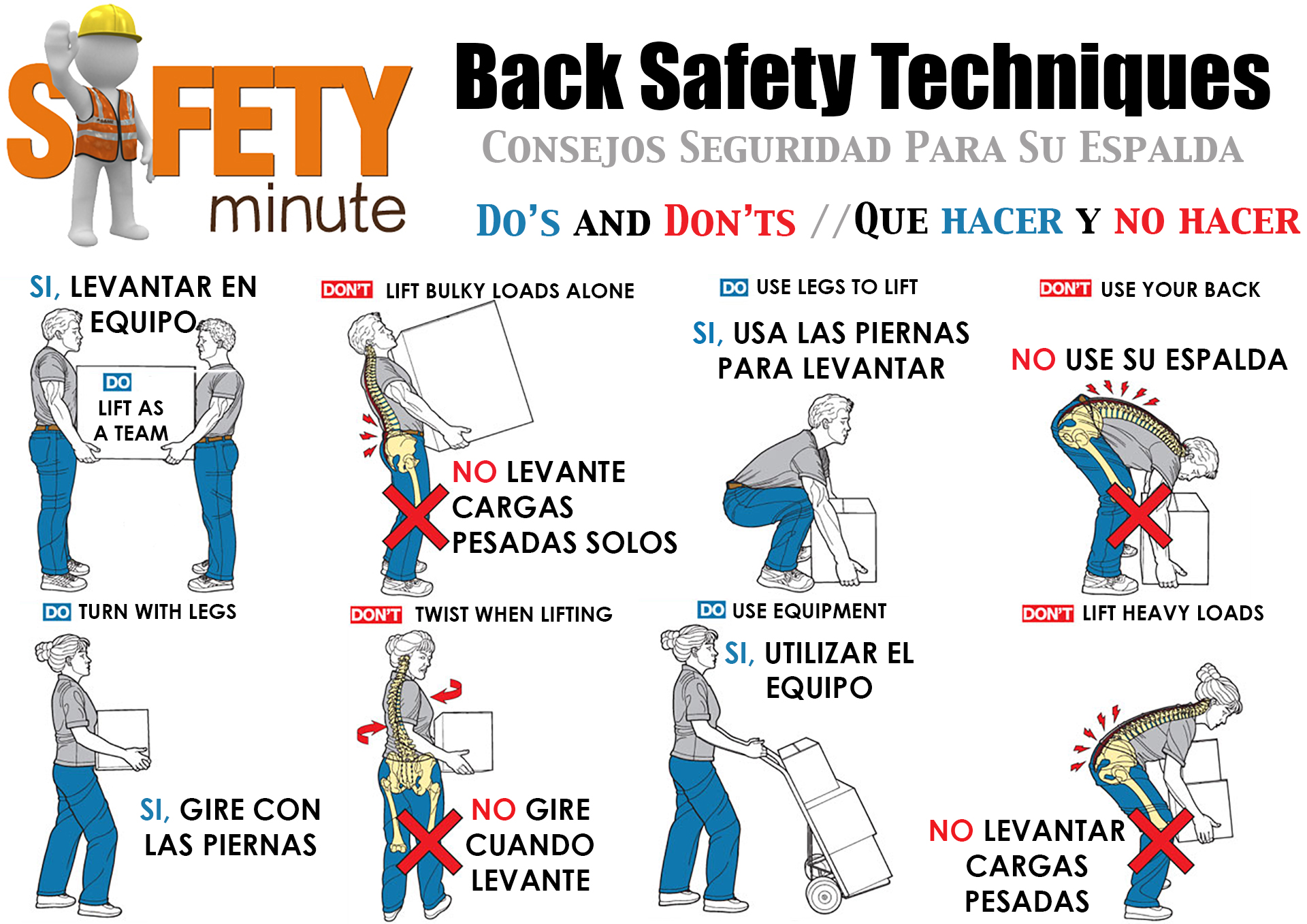Back to Basics: Safety Tips - CR Solutions
